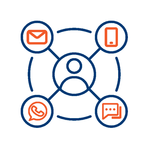 Omnichannel Delivery